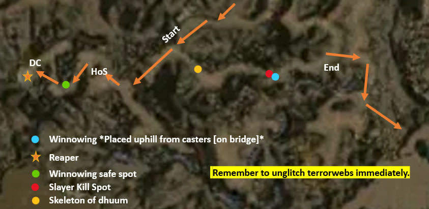 Mnts Winnowing Route.png